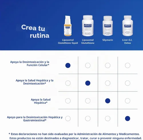 Vista 6 de Pure Encapsulations Glutatión líquido liposomal Absorción mejorada Glutatión liposomal para apoyar la defensa antioxidante, desintoxicación