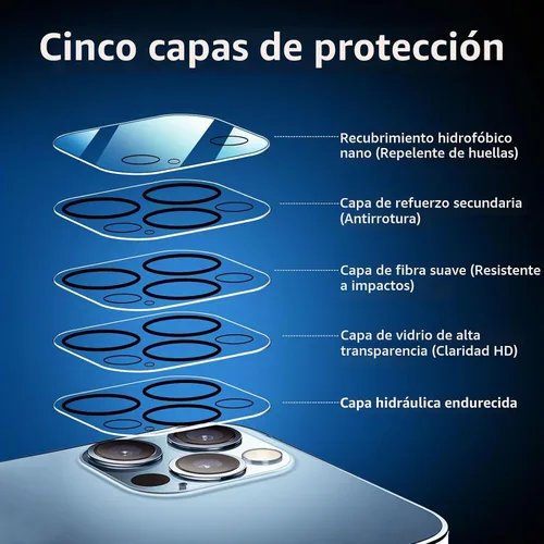 Vista 4 de NEW'C - Paquete de 4, 2 vidrios templados para iPhone 13 Pro Max y 2
