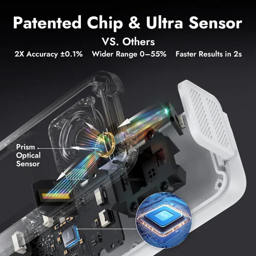 Vista 3 de Refractómetro digital Brix AI con ATC, sincronización de aplicaciones y análisis de IA, rango de 0-55%, precisión de ±0.1%, impermeable