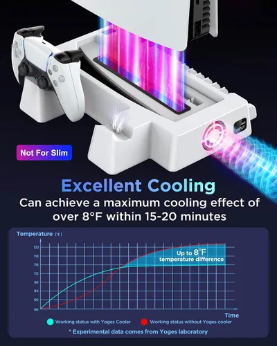 Vista 3 de YOGES Soporte y estación de refrigeración para PS5 con sensor de temperatura (fácil de usar), 2H Fast PS5 estación de carga de doble controlador