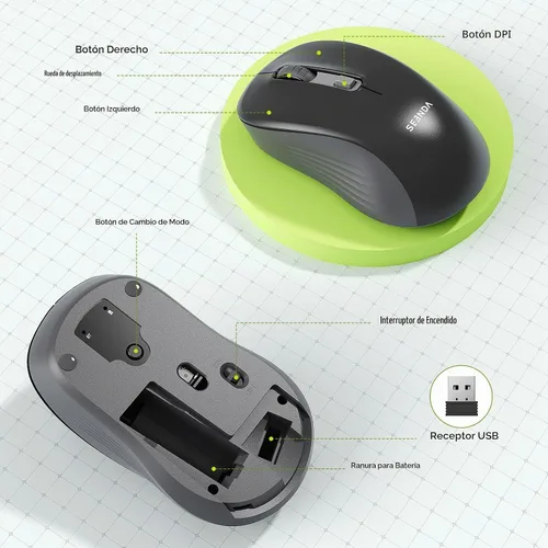 Vista 6 de seenda Ratón inalámbrico Bluetooth, Bluetooth y modo dual USB de 2.4G, clics silenciosos, seguimiento suave de 1600 DPI, diseño ergonómico, duración