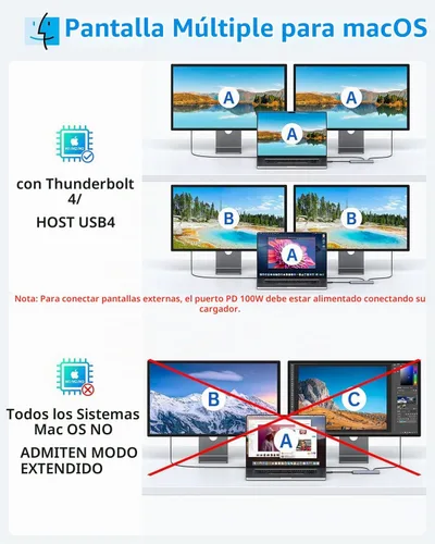 Vista 4 de Selore&S-Global USB C divisor USB C 4K/60Hz DP Alt Mode, Adaptador USB C Hub multipuerto con 2 salidas de vídeo USB C, transferencia de datos