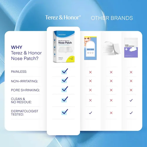 Vista 3 de TEREZ & HONOR Parches de poros para eliminar puntos negros: fórmula coreana patentada SkinCare, apunta a los poros en 3 pasos, natural, suave, sin