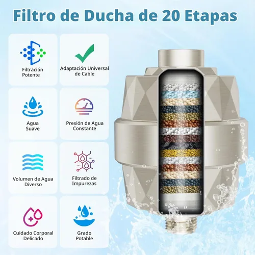 Vista 2 de Cabezal de ducha filtrado de metal de 10 pulgadas con 10 modos de mano