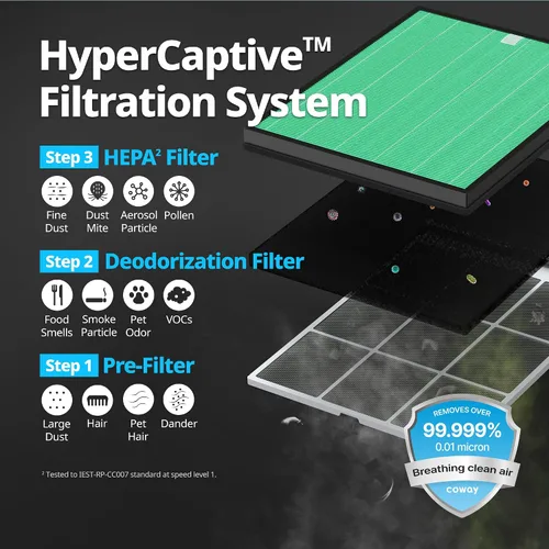 Vista 4 de Purificadores de aire Coway para el hogar y dormitorio hasta 1,035 pies cuadrados con filtro lavable, filtro HEPA verdadero para humo, polen, caspa