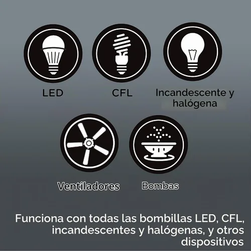 Vista 4 de Interruptor de complemento Enbrighten QuickFit y SimpleWire, paleta de interruptor de palanca de pared, controles de iluminación inteligente