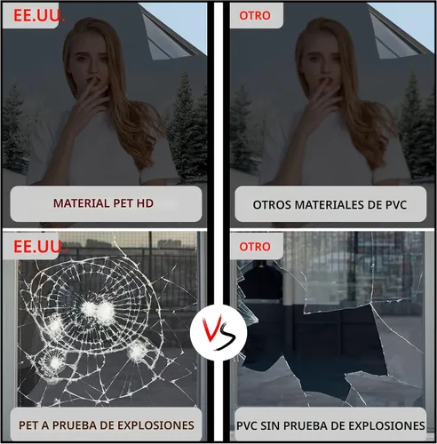 Vista 5 de FuFin Película de privacidad unidireccional para ventana con herramientas de instalación, material PET de alta calidad, control de calor, 99%