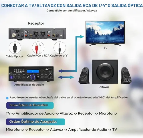 Vista 9 de Sistema de micrófono inalámbrico recargable de 4 canales Pro y Pre