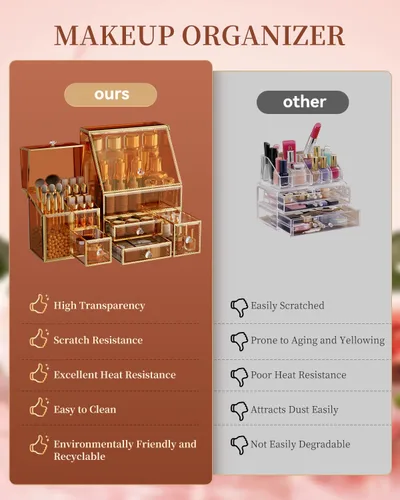 Vista 4 de CoralHouse Organizador de maquillaje ámbar, organizador de tocador de vidrio para cuidado de la piel, lápices labiales, perfumes, brochas