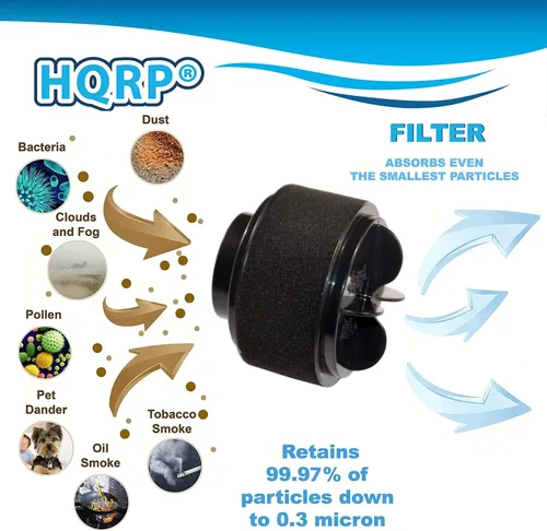Vista 4 de HQRP Juego de filtros circulares interior y exterior compatible con aspiradoras Bissell Easy Vac 31033, 3120, 3120-2, 31202, 31203, 3130, 3130A