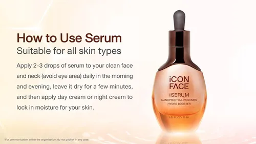 Vista 8 de iCon Face iSerum