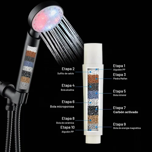 Vista 3 de Cabezal de ducha negro con filtro LED, 7 colores de luz que cambian automáticamente, filtro de filtración manual para piel y cabello secos