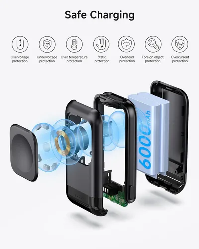 Vista 5 de Cargador de reloj portátil para Samsung Galaxy Watch8/8Classic/Ultra (2025)/7/Ultra/6/5, 6000 mAh reloj y cargador de teléfono para Samsung Galaxy