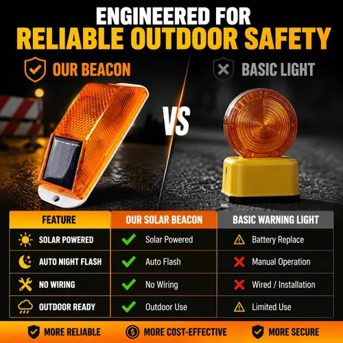 Vista 7 de Luz de advertencia estroboscópica solar: Lámpara de advertencia LED estroboscópica sensible, súper brillante, IP65, impermeable, control de luz