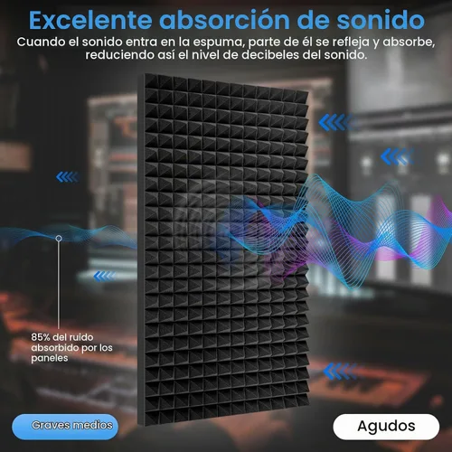 Vista 3 de Focusound Paquete de 4 paneles de espuma acústica piramidal, paneles de espuma acústica de 48 x 24 x 2 pulgadas para paredes, paneles de aislamiento