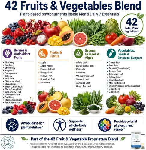 Vista 8 de Daily 7 Essentials Paquete de Vitaminas para Hombres - Paquete de 7 Multivitamínicos y Multiminerales para Hombres Adultos para Energía