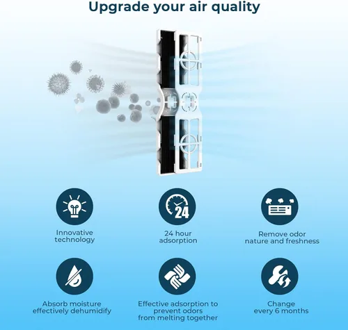 Vista 3 de Crystala Filters Repuesto para filtro de aire Frigidaire FRGPAAF2 PureAir AF-2, FRFC2323AS, FRFC232LAF, FRFC233LAF, FRFG2323AF, FRFN2823AS