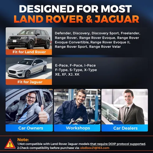 Vista 8 de LAUNCH Creader Elite V2.0 para escáner Land Rover Jaguar OBD2, herramienta de diagnóstico de sistemas completos bidireccionales, todos los servicios