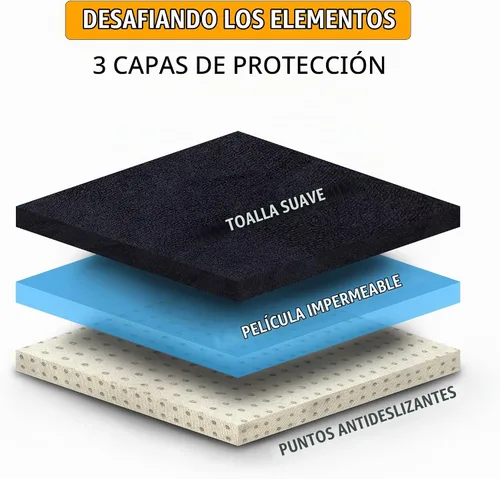 Vista 3 de EcoNour Toalla de Sudor Funda de Asiento de Coche con Almohadilla de Hombro para Cinturón Protector de Asiento Lavable para el Sudor, Comida
