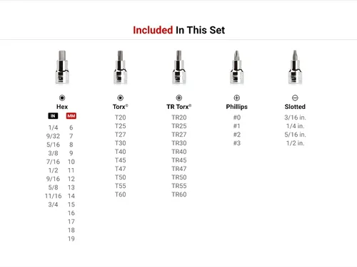 Vista 2 de TEKTON Hex, Torx, TR Torx, Phillips, Juego de llaves de puntas ranuradas SHB92302