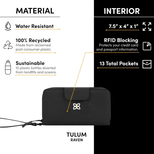 Vista 7 de Sherpani Tulum, cartera grande de nailon con cremallera alrededor, cartera con tarjetero organizador para mujer