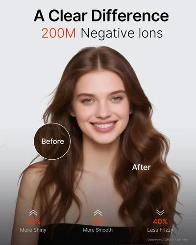 Vista 4 de Secador de pelo iónico con difusor para cabello rizado, secador de viaje de 0.86 libras