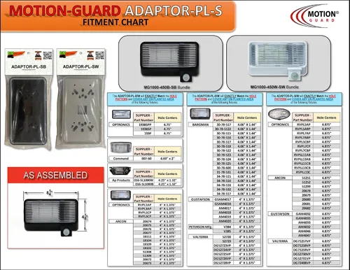 Vista 8 de MG1000-450B, luz LED de sensor de movimiento para porche montada en exterior de RV, con clasificación IP65 con INTELA-Sensor, protección