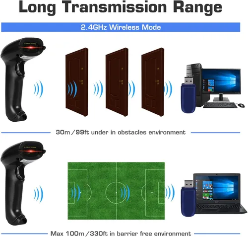 Vista 4 de WoneNice Escáner de código de barras inalámbrico 2.4G - Lector de código de barras inalámbrico de mano 1D para venta al por menor, almacén, Negro