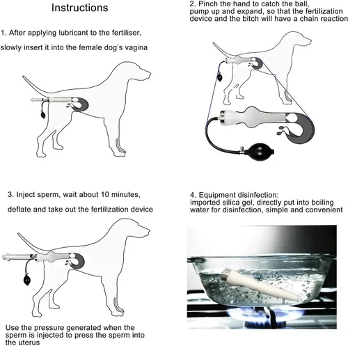 Vista 5 de iDili Jeringa de insemina artificial para perros profesionales, jeringa de inseminación de silicona artificial de imitación natural de inseminación