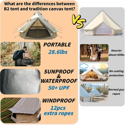 Vista 7 de DANCHEL OUTDOOR Yurta portátil B2 con gato de estufa para vivir todo el año, tienda de campaña Campana para 4/6 personas, equipo familiar de camping