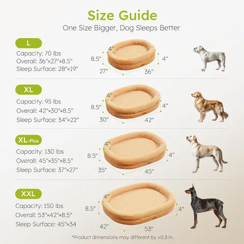 Vista 7 de CWAWZ Cama ortopédica grande para perros, 36 pulgadas, cama para perros de gran tamaño con cojines envolventes completos, camas refrescantes