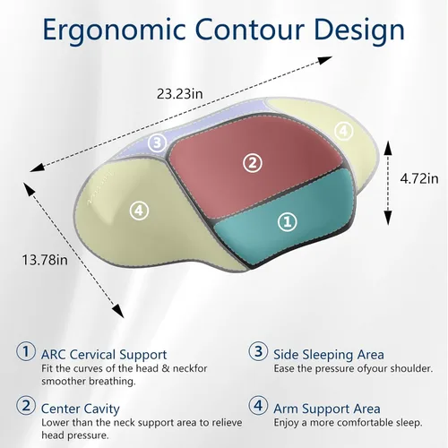 Vista 3 de Almohada cervical para dormir, almohada ergonómica de espuma viscoelástica para aliviar el dolor de cuello, almohadas para dormir de lado