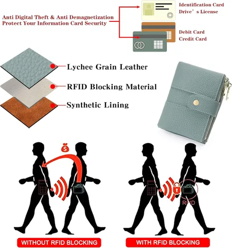 Vista 3 de GOIACII Cartera pequeña para mujer con doble bolsillo con cremallera RFID bloqueo cartera de cuero para mujer