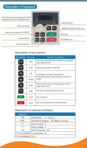Vista 9 de CNCTOPBAOS Inversor de frecuencia VFD 1.5KW 2HP,Convertidor de unidad de frecuencia variable monofásico a 3 fases 220V,Control de velocidad VSD