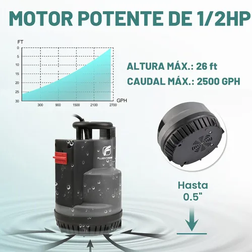Vista 4 de FLUENTPOWER - Bomba de sumidero sumergible de 1/2 HP 2500 GPH, bomba de agua de utilidad, control automático/manual mediante interruptor de flotador