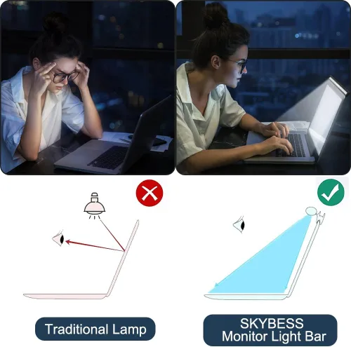 Vista 3 de skybess Barra de lámpara de monitor para laptop, monitor LED de lectura electrónica USB, luz de trabajo para oficina, hogar, brillo