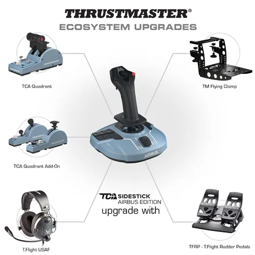 Vista 5 de TCA QUADRANT AIRBUS EDITION - PC