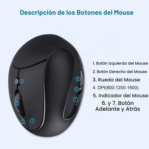 Vista 6 de SUNGI Ratón inalámbrico ergonómico, ratón vertical de 2.4 GHz con DPI ajustable para mano derecha del túnel carpiano, negro