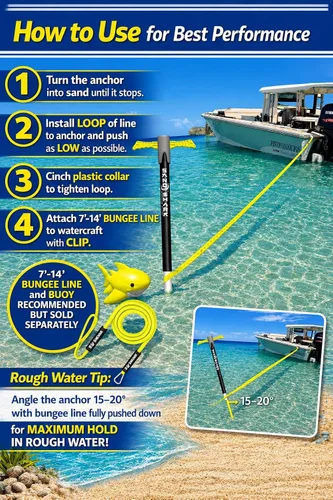 Vista 7 de SandShark - Anclaje para barco deportivo y anclaje para moto acuática. Poste de anclaje de agua poco profunda para barco y PWC. Kit de anclaje