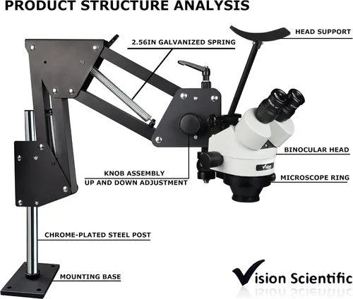 Vista 2 de Microscopio multidireccional con zoom binocular VS-11E Ocular de campo ancho 10x Rango de zoom de 0.7X—4.5X, rango de aumento 7X—45x Soporte