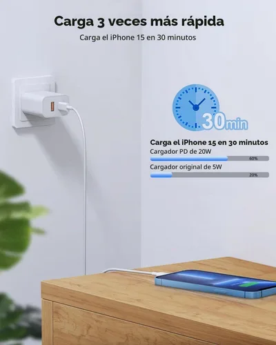 Vista 4 de Paquete de 3 cargadores de pared USB C de Apple, adaptador de corriente de 20W iPhone 17/16 de doble puerto QC + PD 3.0, bloque de carga rápida