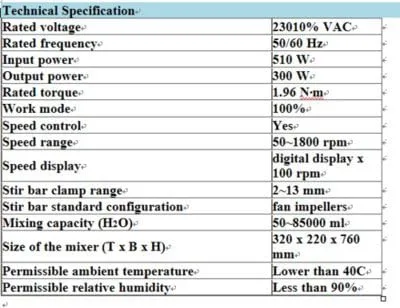 Vista 3 de eléctrico Lab Mixer Lab Mezcla 40L 50 – 1800rpm