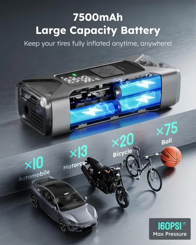 Vista 5 de ASMAX Compresor de aire portátil del inflador de neumáticos T10