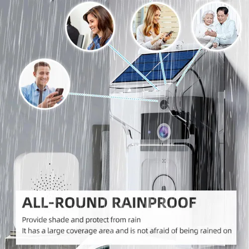 Vista 9 de Soporte de timbre de anillo con cargador solar, cubierta impermeable para timbre de puerta compatible con Ring & Blink Protector ajustable con panel