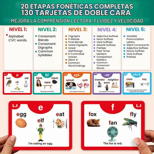 Vista 2 de ABC Learning - Tarjetas flash para niños de 3 a 5 años, tarjetas flash para niños de 4 a 8 años