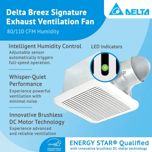 Vista 2 de Ventiladores Delta Electronics Breez Signature, SIG80-110, 8.2watts, 120 volts
