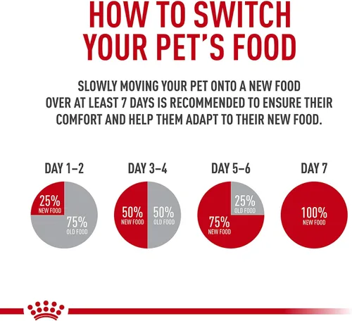 Vista 8 de Royal Canin Feline Care Nutrition Cuidado del cabello y la piel en rodajas finas en salsa para gatos, 3 onzas (paquete de 24)