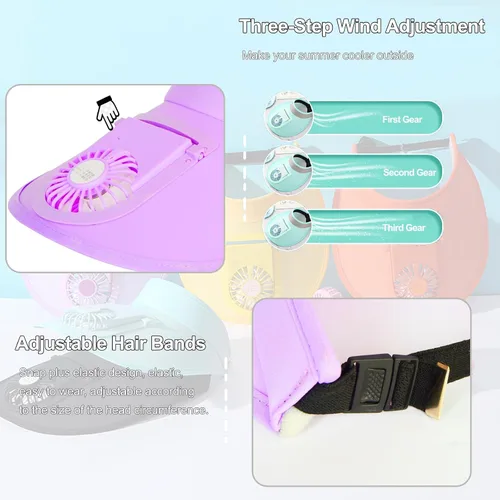 Vista 4 de Sombrero de visera con abanico para mujer - Sombrero de visera para ventilador