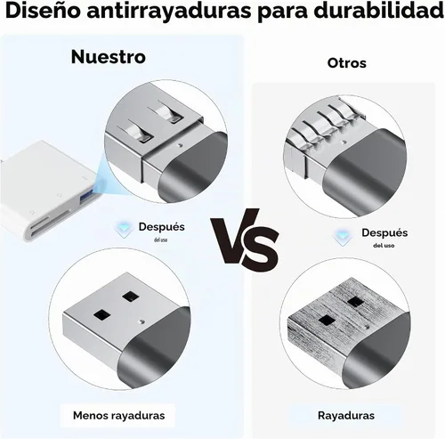 Vista 6 de Lector de Tarjetas SD para iPhone iPad Cámara con USB C, Lector de Tarjetas de Memoria con Ranura Dual Soporta Tarjetas SD/TF Visor de Cámara