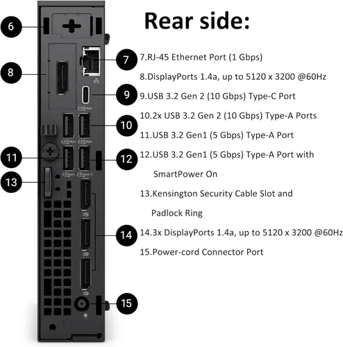Vista 7 de Dell Pro Micro Plus Mini PC (Próxima Generación OptiPlex 7000 MFF), Computadora de Escritorio de Negocios AI PC, Intel 14-Core Ultra 5 235T